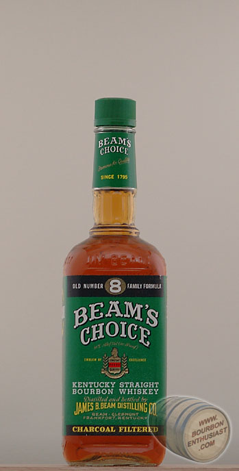 beams choice
