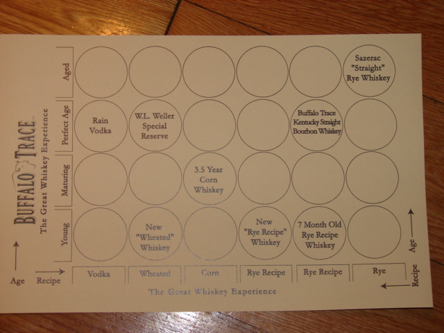 Tasting mat.JPG